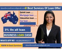 Gyors és ingyenes fedezetű hitelek